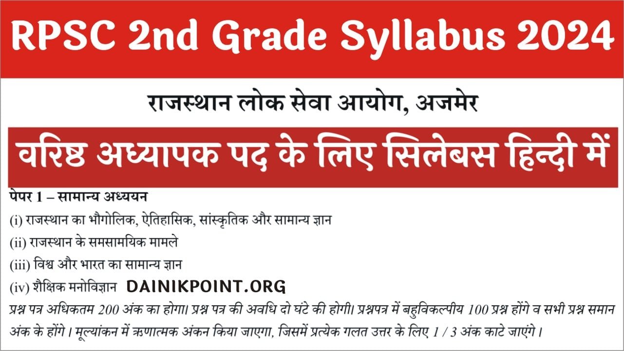 RPSC 2nd Grade Teacher Syllabus in Hindi 2024