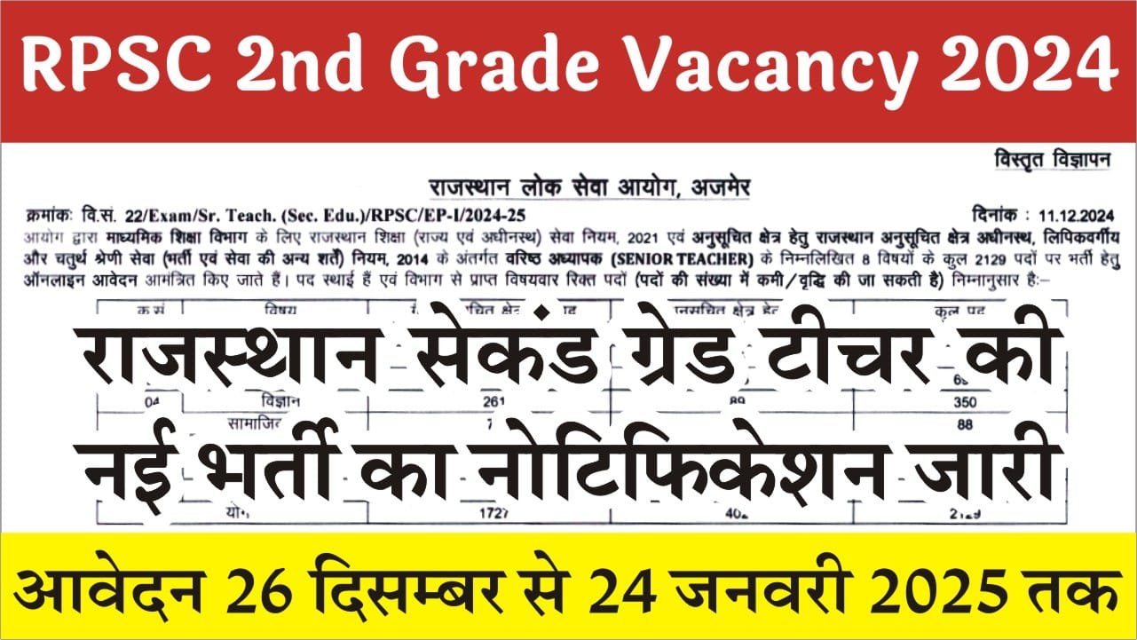 RPSC 2nd Grade Teacher Vacancy 2024