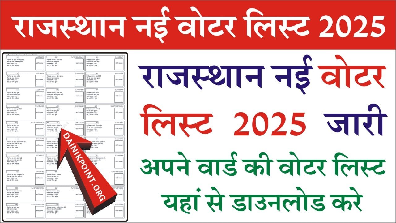 Rajasthan New Voter List PDF 2025