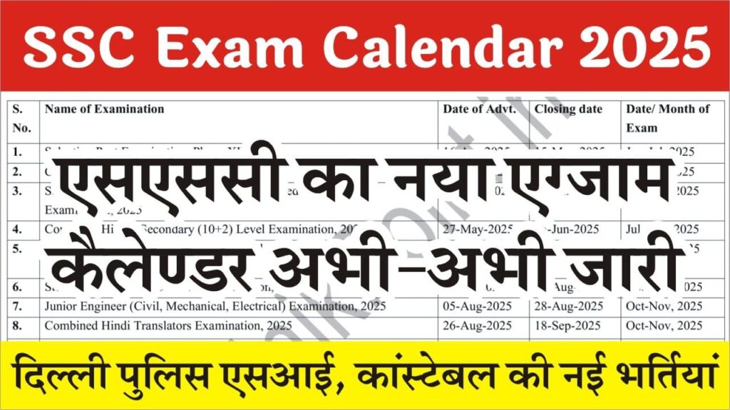 SSC Exam Calendar 2025